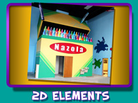 2D Elements