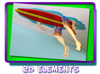 2D Elements