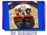 3D Elements