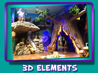 3D Elements