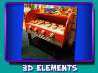 3D Elements
