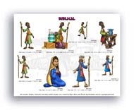 Character Example