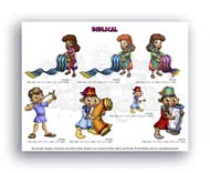Character Example