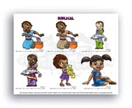 Character Example