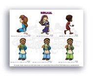 Character Example